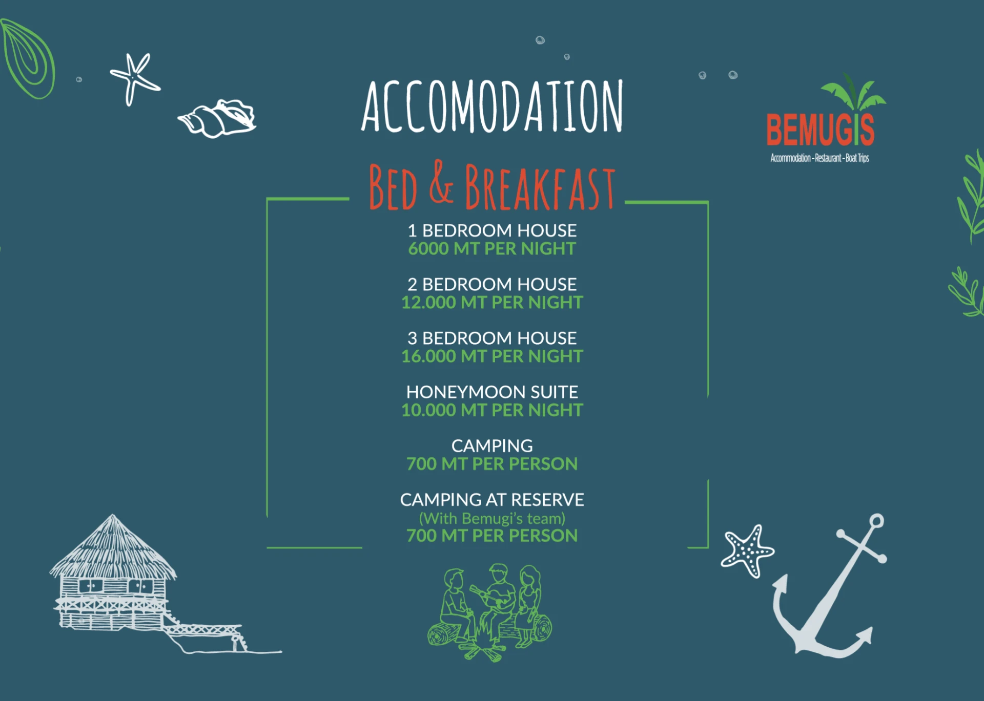 Bemugi's bed and breakfast accommodation rate card